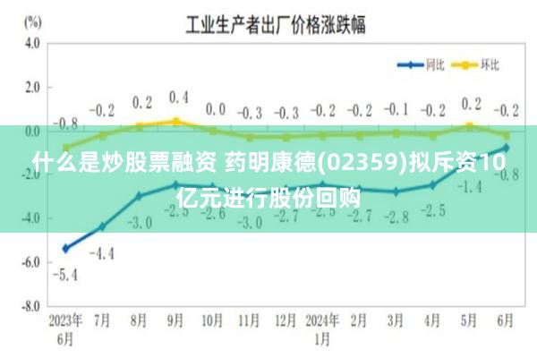 什么是炒股票融资 药明康德(02359)拟斥资10亿元进行股份回购