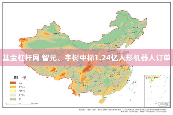 基金杠杆网 智元、宇树中标1.24亿人形机器人订单